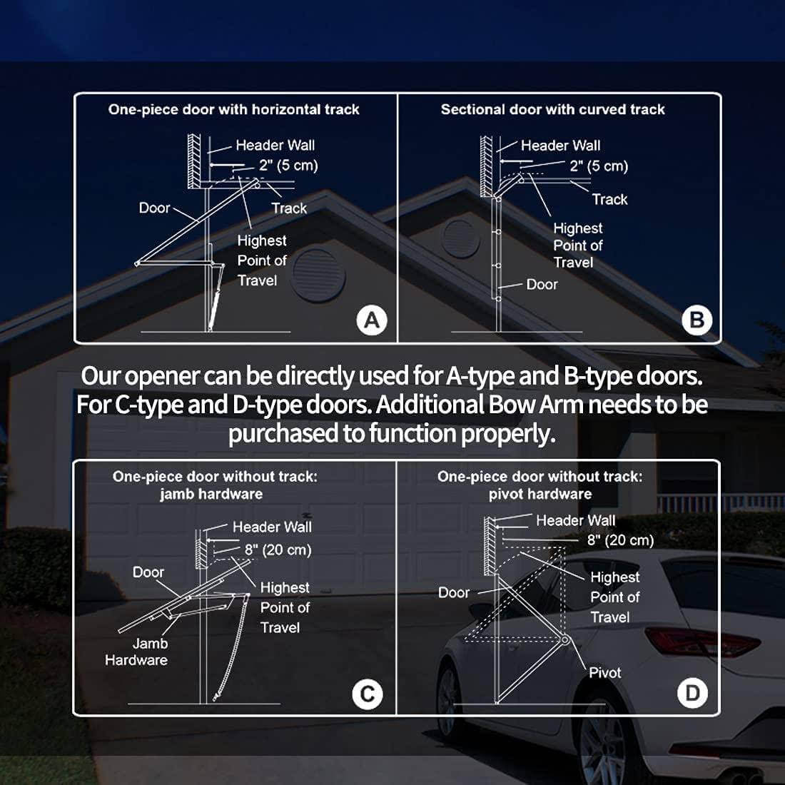Diagram showing installation options for garage door openers on various door types with detailed measurements.
