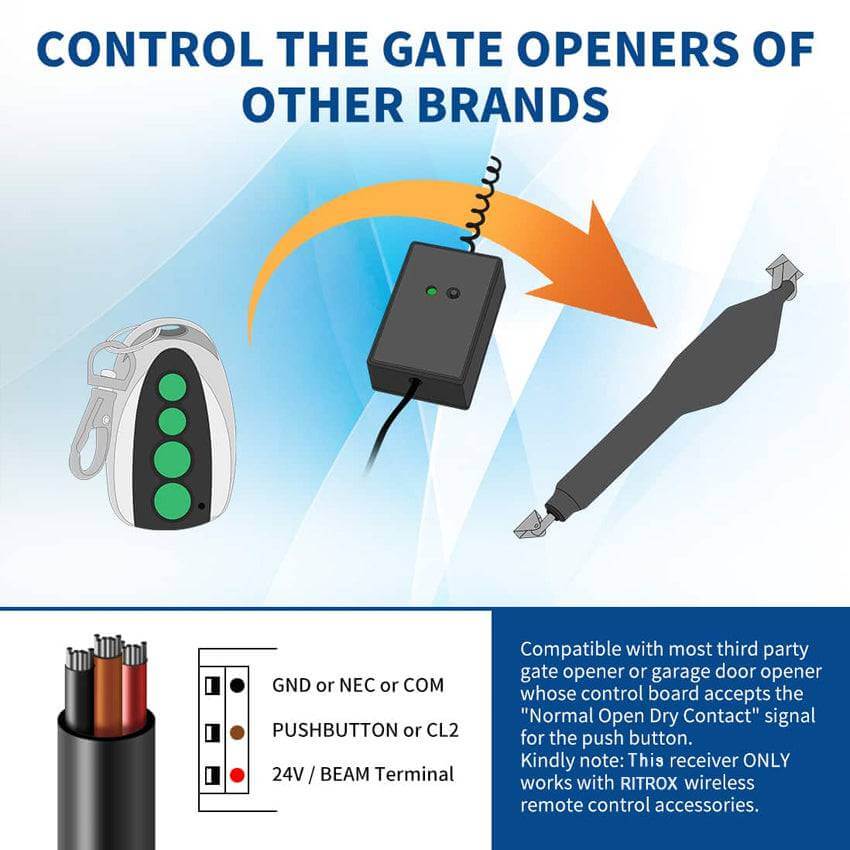 Diagram of RITROX gate opener universal remote receiver with connection instructions for various brands, featuring Garageway compatibility.
