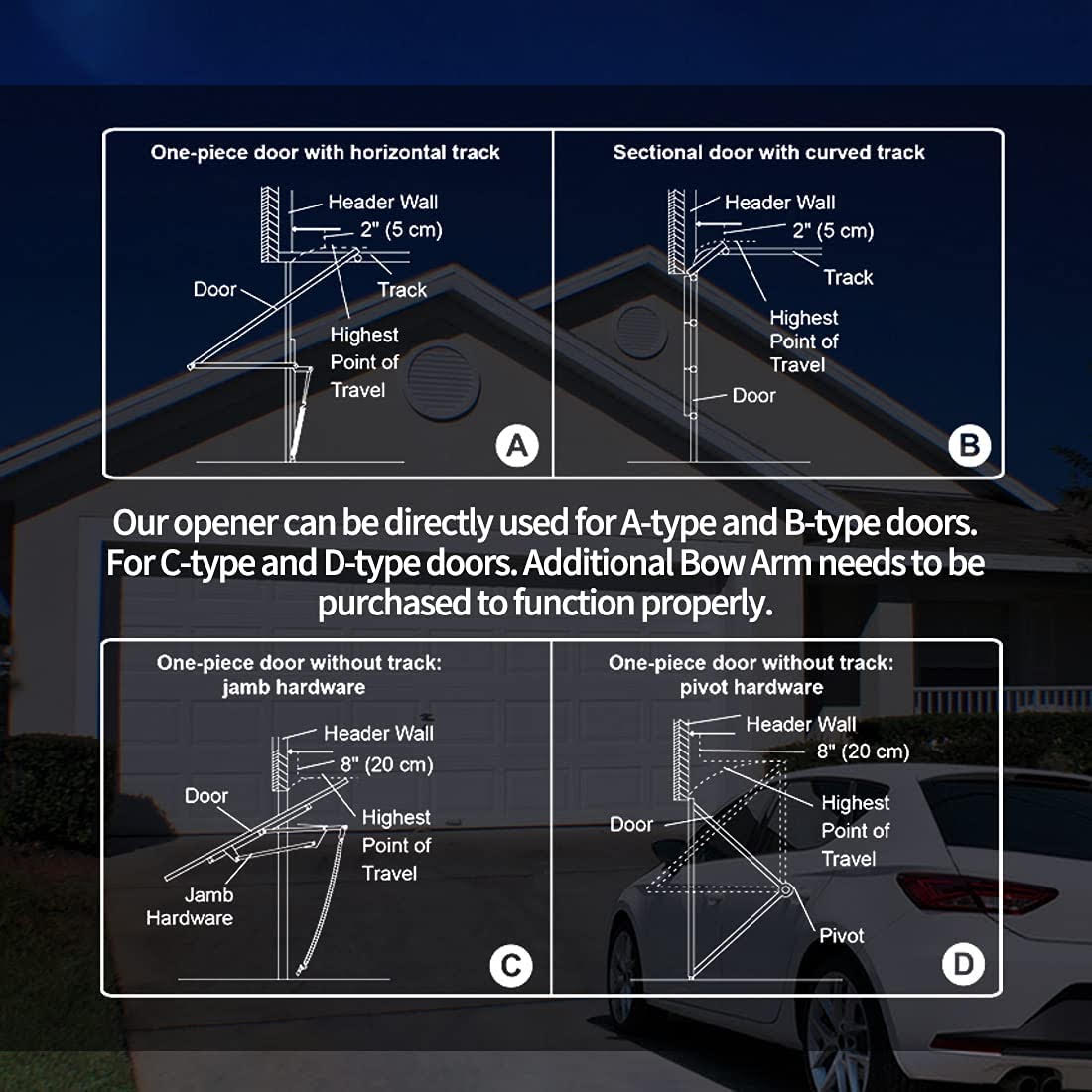 CASAR 800 Sectional Garage Door Opener