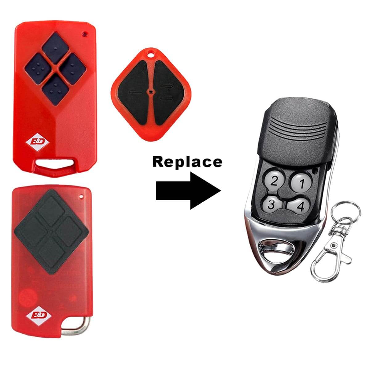 Original b&d Tritran remote replaced by new Garageway compatible remote control for enhanced functionality.