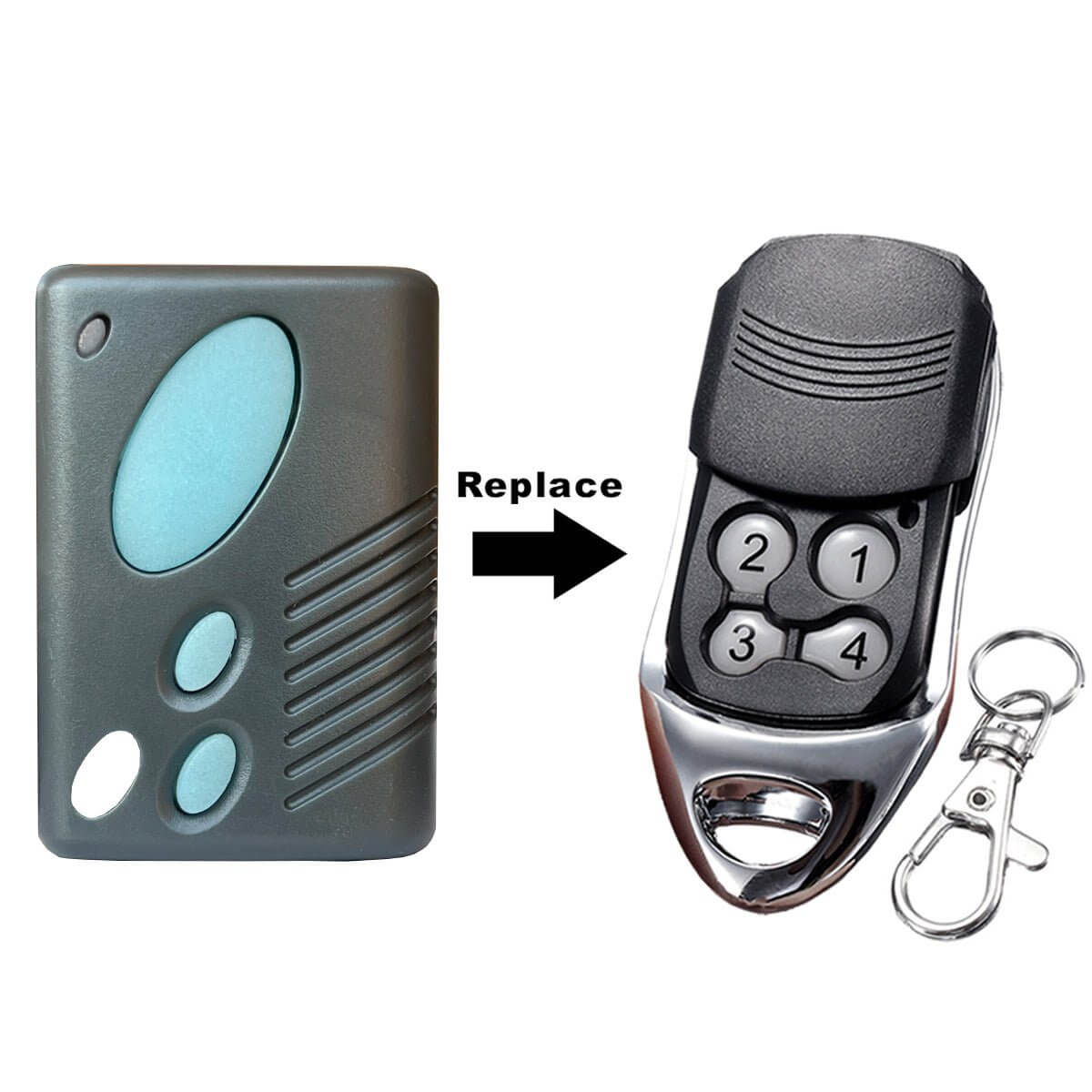 Alt Tag: Garageway compatible remote control replacement for Gliderol GRD/GTS 2000 with keyring and battery included