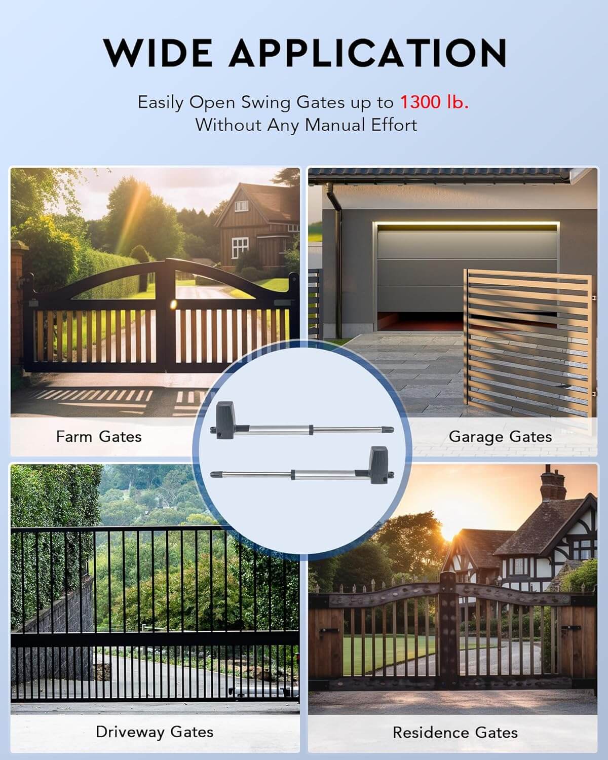 Collage showing various gates with Sigma SW-350 Swing Gate Opener, handling up to 1300 lb. Includes farm, garage, driveway, and residence gates.