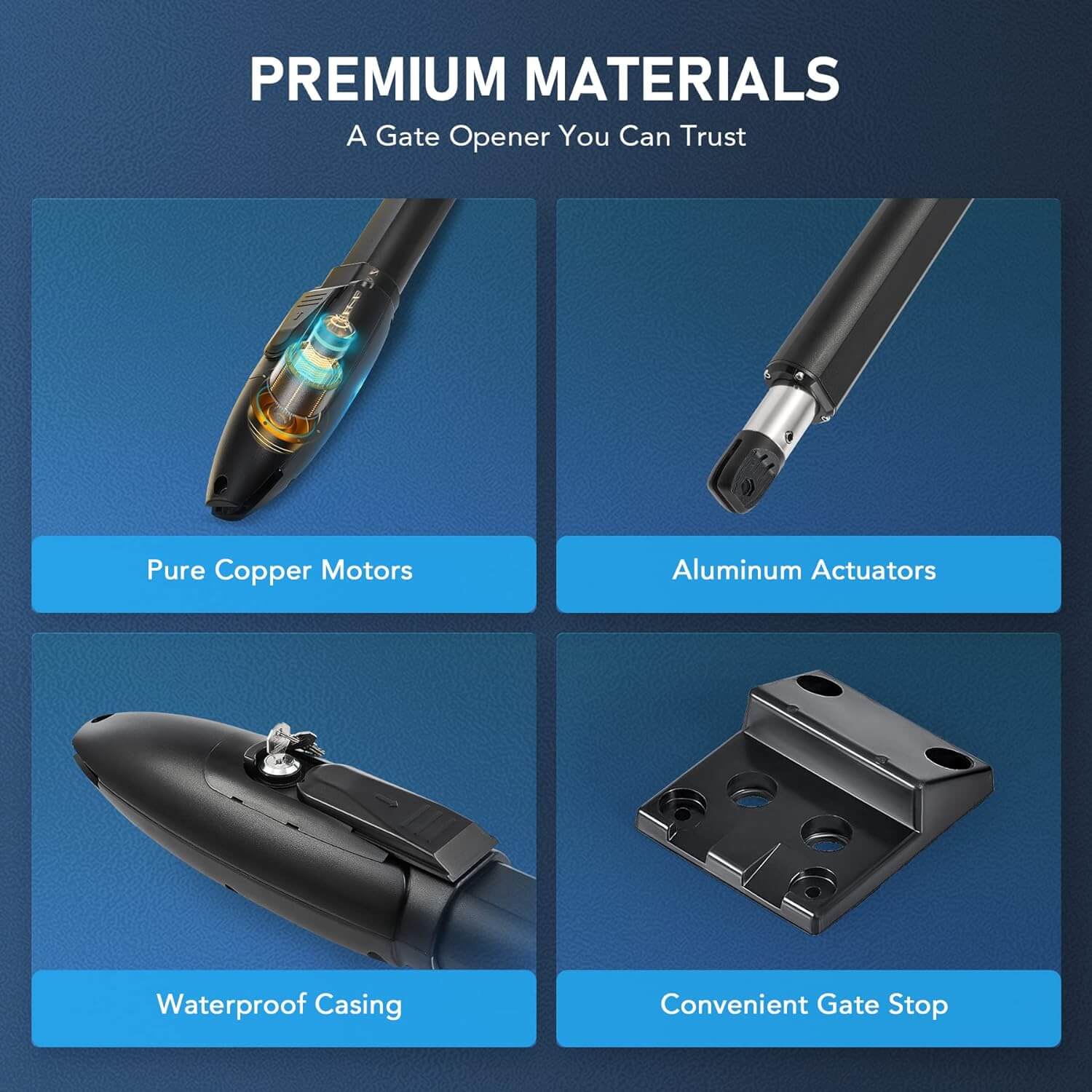 SIGMA SW-300 solar gate opener components: pure copper motors, aluminum actuators, waterproof casing, convenient gate stop.