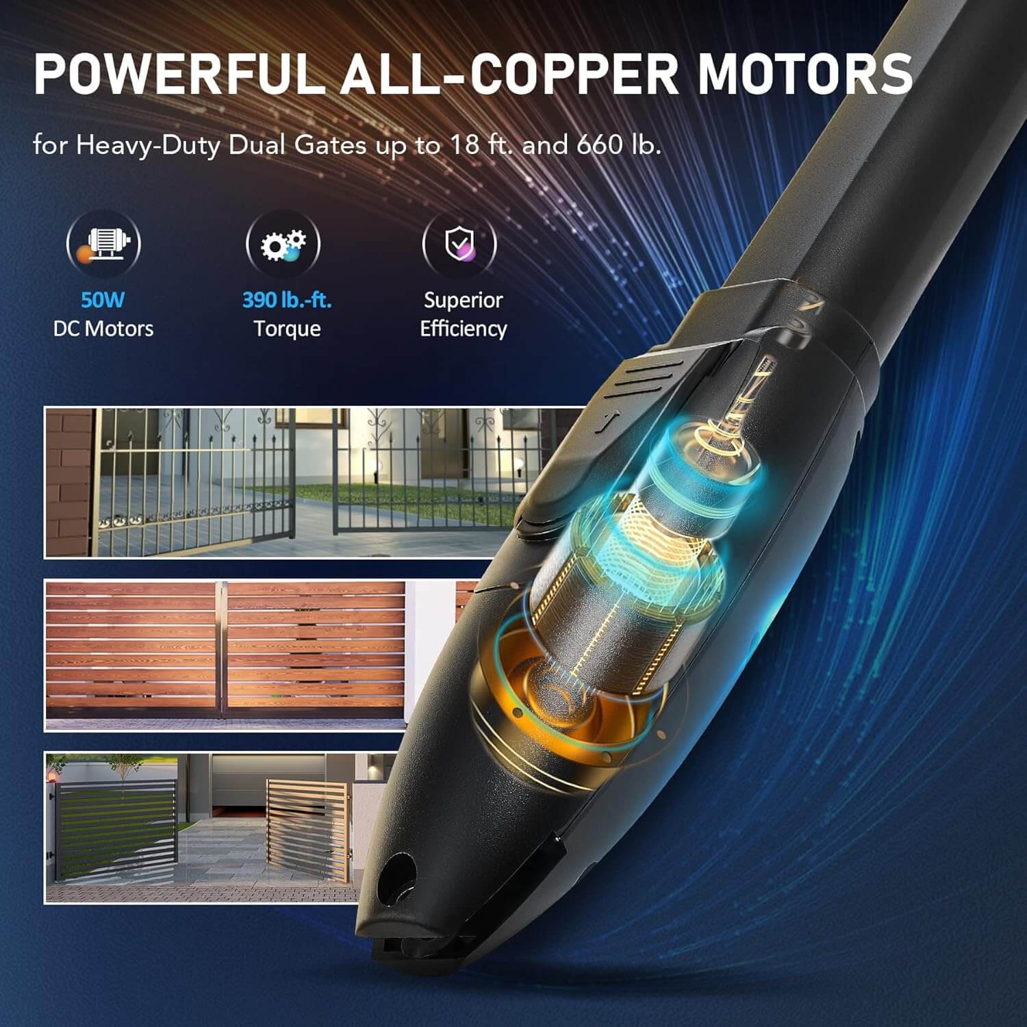 Powerful all-copper motor for heavy-duty dual gates with 50W DC motors, 390 lb-ft torque, and superior efficiency.